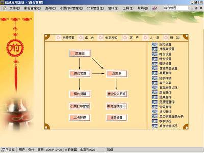 綿陽餐飲軟件 - 成都銘捷信息系統(tǒng)開發(fā) -產(chǎn)品資訊