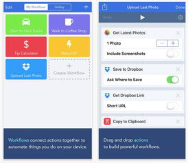 6個產品經理最愛的工具 ,讓你的效率提高 50