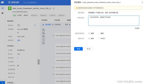12 一 數(shù)據(jù)研發(fā)就只是寫(xiě)代碼嗎