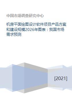 機房平面繪圖設計軟件項目產品方案和建設規(guī)模2026年圖表 我國市場需求預測