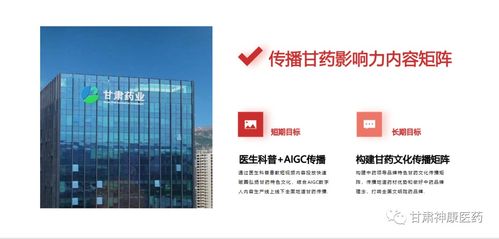 甘肅藥業集團營銷中心謀劃布局醫藥電商領域發展