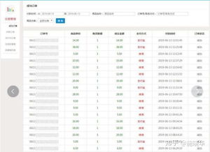 有一個叫做app的掛機(jī)賺錢軟件是真的么
